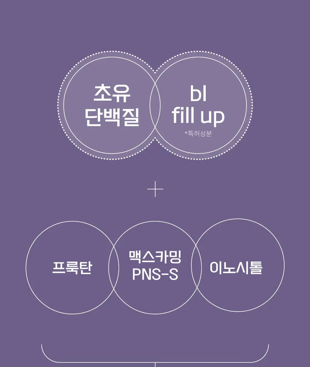 [김재원 PICK] 몰바니 볼륨 인크리징 프로틴 크림 100ml 상세페이지 32